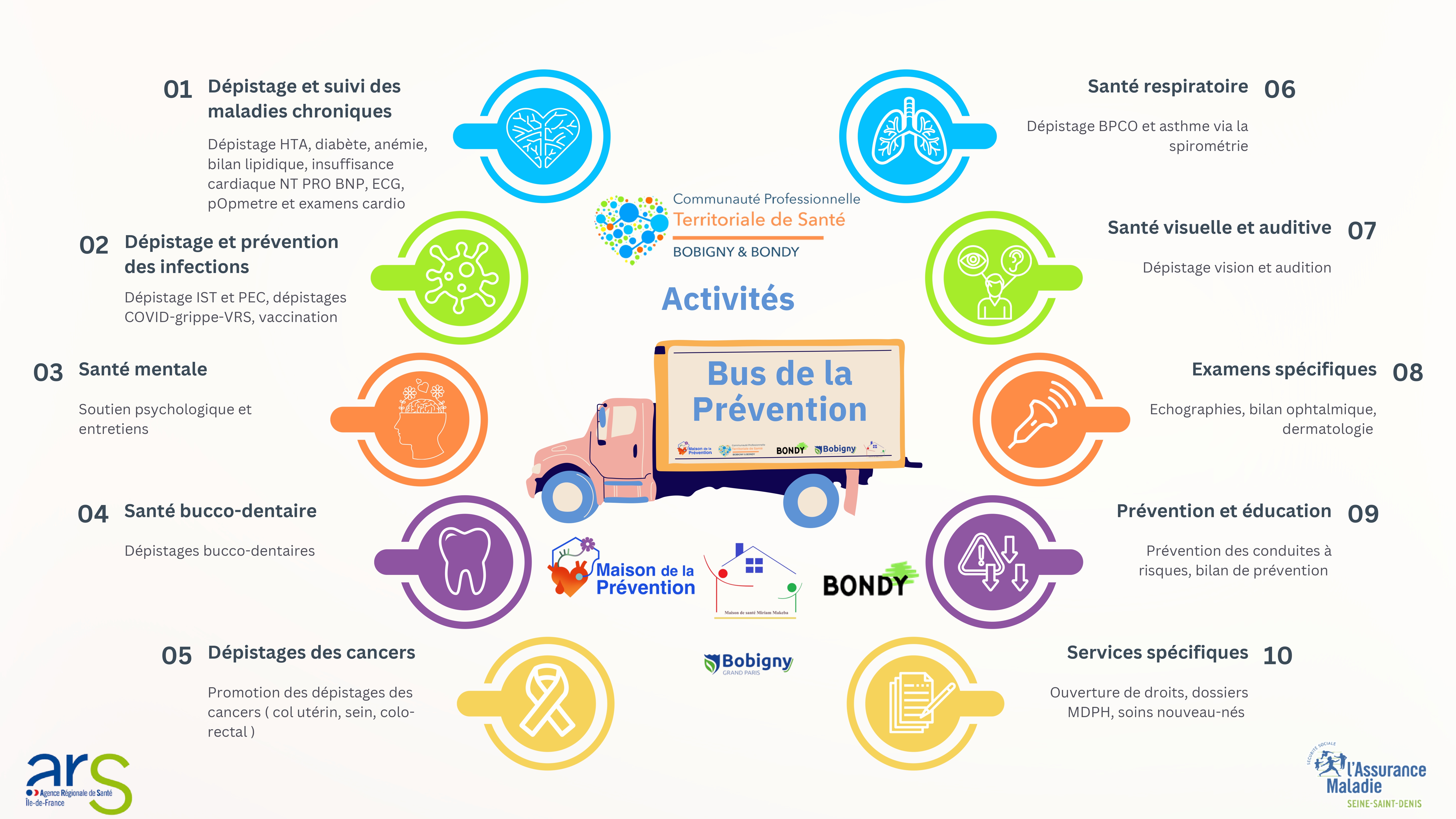 Offres Bus de la Prévention_page-0001.jpg