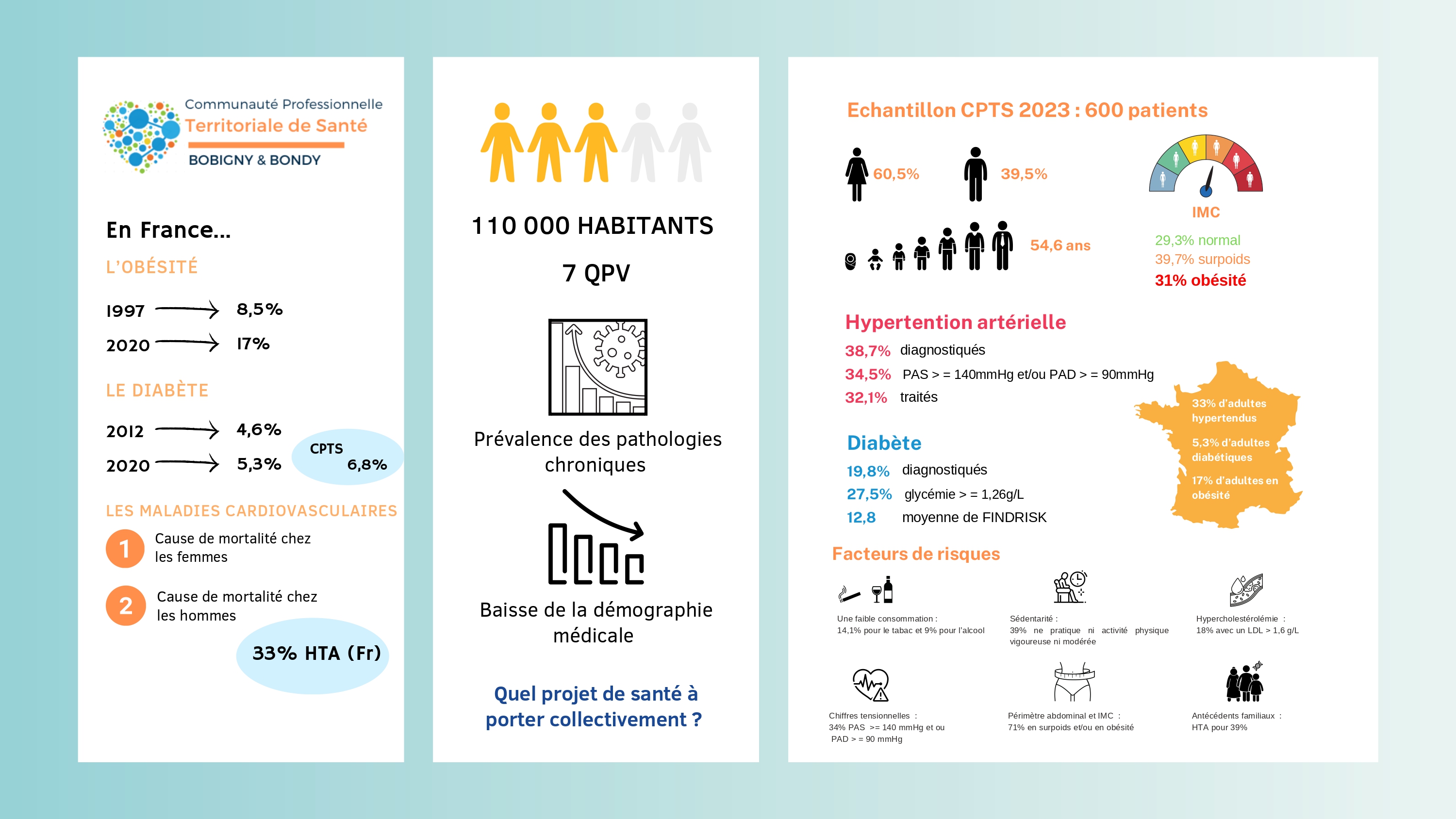 Prévalences pathologies_page-0001.jpg